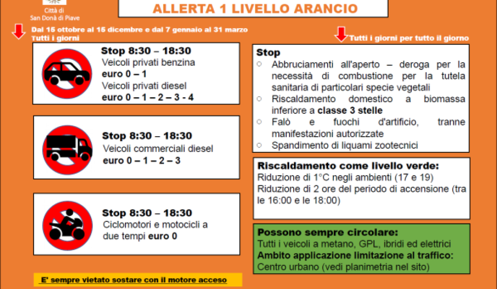 Smog alle stelle, allerta arancio anche a San Donà