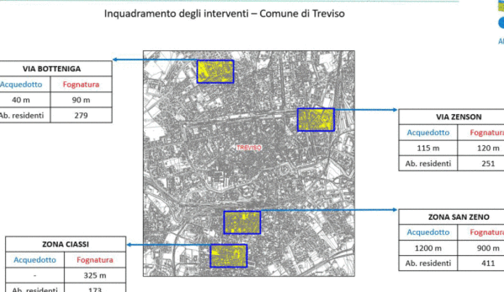 Ats: nuovi cantieri a Treviso