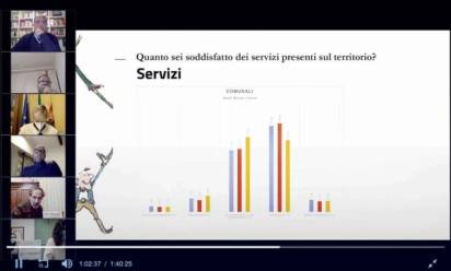 Pieve del Grappa, la solitudine spaventa gli anziani