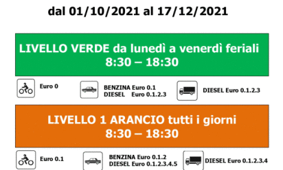 Allerta smog, Treviso passa in arancio, ma solo fino al 17 dicembre