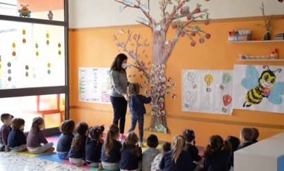 San Biagio di Callalta, nidi e scuole d’infanzia si raccontano in un video